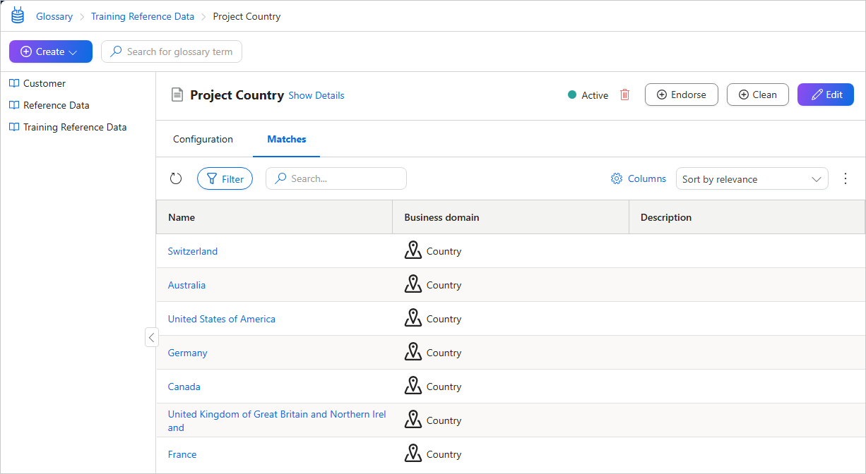 The active Project Country glossary term on the Matches tab, listing countries such as Switzerland, Australia, Germany and Canada
